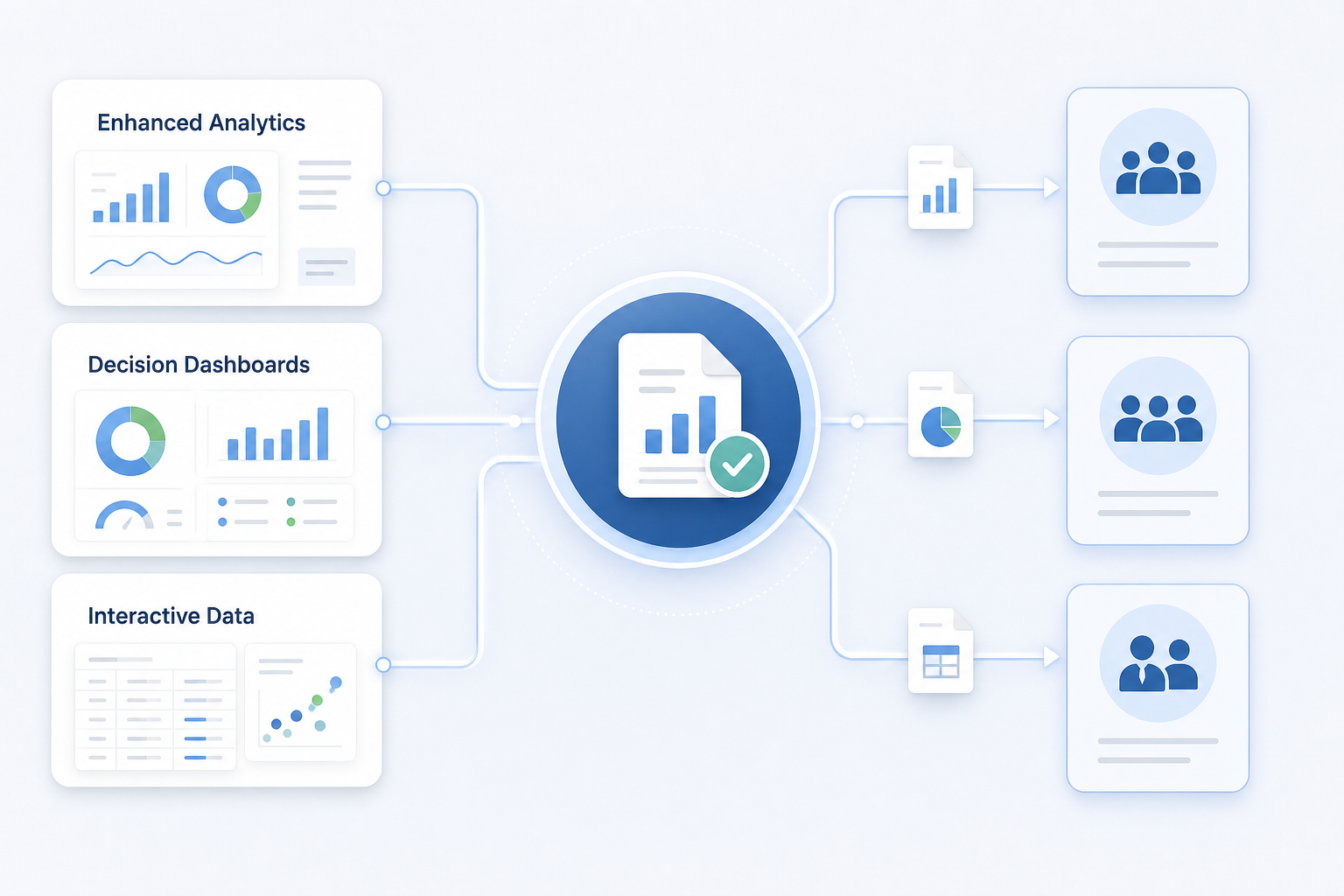 Automated Report Distribution with Enhanced Analytics and Interactive Data